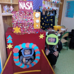 Kąciki naukowe w przedszkolu